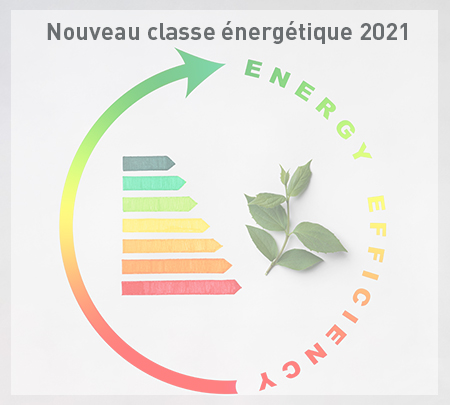 Energielabel_2021_FR_02